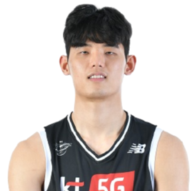 https://img.hxrubber.cn/img/basketball/player/0374aa637efdc6a6db5c41ef45478707.png