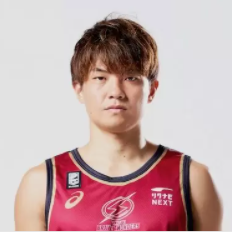 https://img.hxrubber.cn/img/basketball/player/352956bf20d37bbe21da07855479b932.png