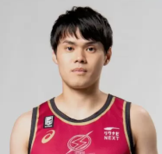 https://img.hxrubber.cn/img/basketball/player/43bac37d6116bbdb555d4ed9d64a2918.png