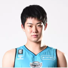 https://img.hxrubber.cn/img/basketball/player/476ffd41b5a6ba10658ad53094229b53.png