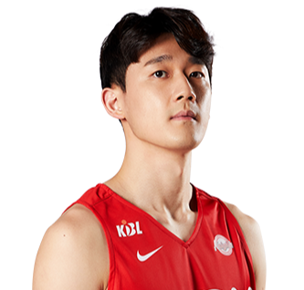 https://img.hxrubber.cn/img/basketball/player/735b1e7056d733963952d4932d7f182a.png