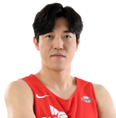 https://img.hxrubber.cn/img/basketball/player/80406905c35c05f30ba674b4d6573fe0.png