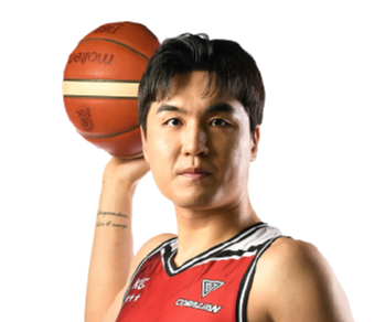 https://img.hxrubber.cn/img/basketball/player/8bbadf417802217a4e795e83b2cac5e2.png