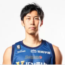 https://img.hxrubber.cn/img/basketball/player/9fa1ee940eded6130f59d032da51ec0a.png