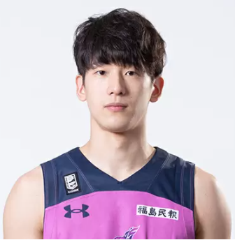 https://img.hxrubber.cn/img/basketball/player/a077e0e1c2f8064ba1144636233bbc56.png