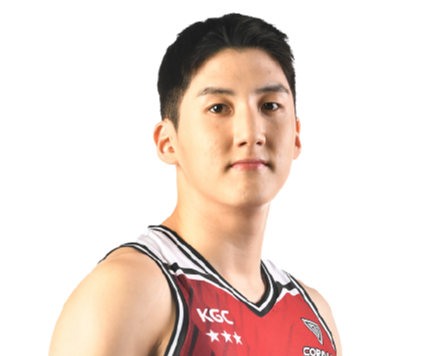 https://img.hxrubber.cn/img/basketball/player/a198674adcdc38eee438788bde7a4635.png