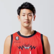 https://img.hxrubber.cn/img/basketball/player/b4a1da4e39a584180c8518d1fe3faf90.png