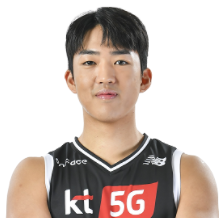 https://img.hxrubber.cn/img/basketball/player/ba966cb2b9dc6e880b5ab9706f869753.png