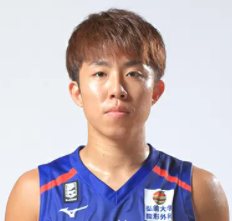 https://img.hxrubber.cn/img/basketball/player/bc073d2c1e530808507f7389a3bacd2d.png