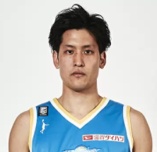 https://img.hxrubber.cn/img/basketball/player/d088b5fc9dde6686f333b31bdb3f7330.png