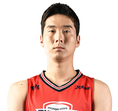 https://img.hxrubber.cn/img/basketball/player/d41f9b6a7437394b1f17e3430736cf31.png