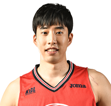 https://img.hxrubber.cn/img/basketball/player/e11077f8e87b17c1855a73a0a5b72323.png