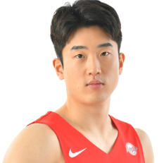 https://img.hxrubber.cn/img/basketball/player/e8a29eb8bf2f411355d3f1c43f6971fb.png